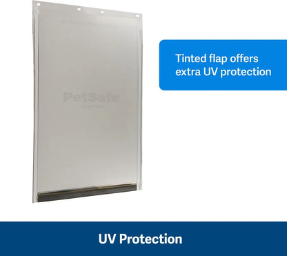 PetSafe Freedom, Plastic, and Extreme Weather Replacement Flap