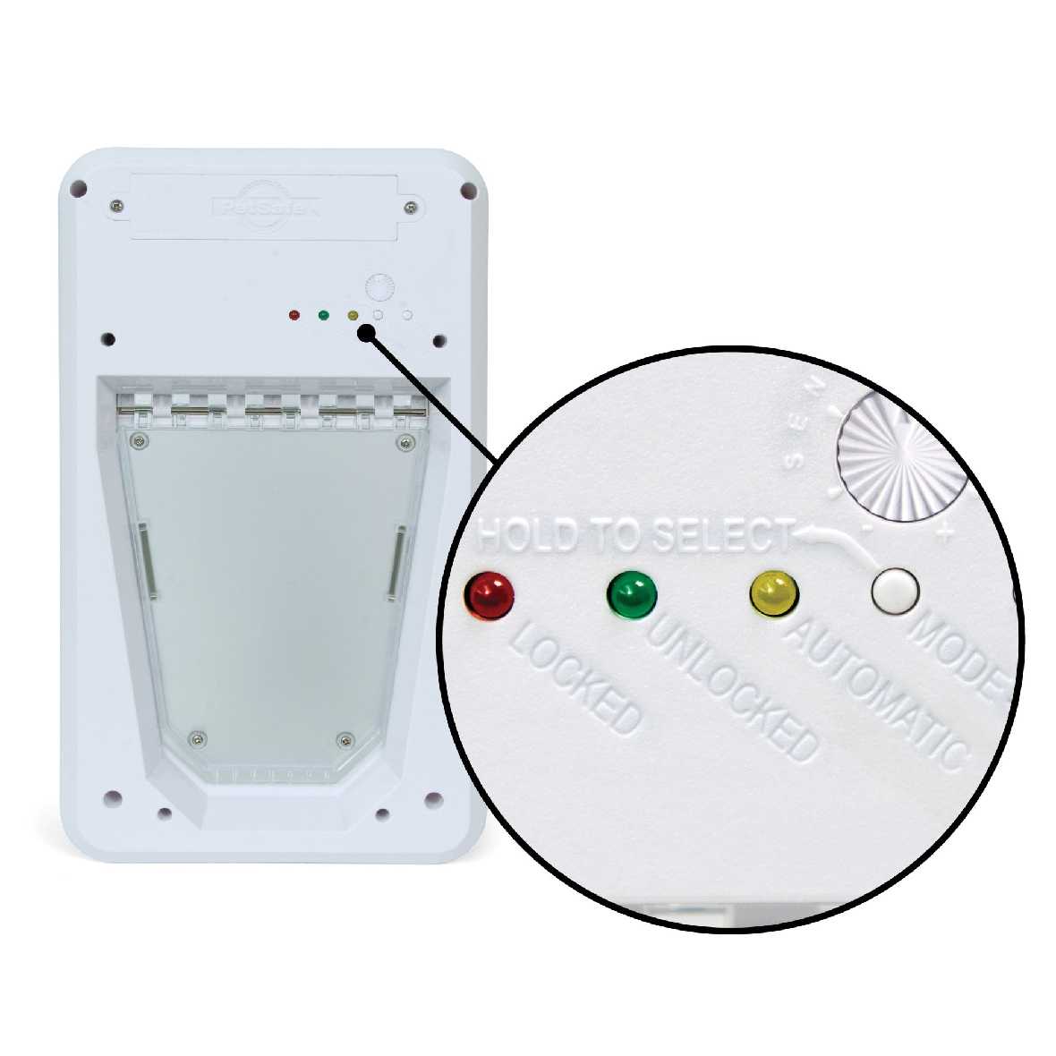 PetSafe Electronic Smart Door
