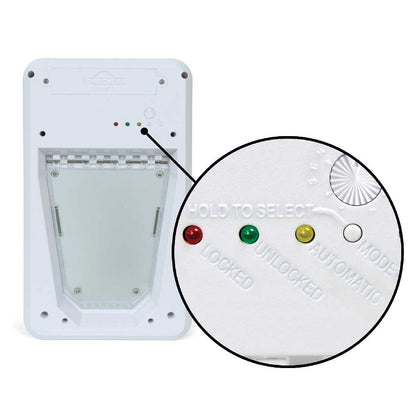 PetSafe Electronic Smart Door