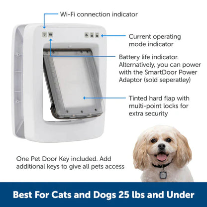 PetSafe SmartDoor Connected Pet Door for Cats and Dogs