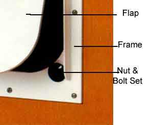 Magnador Nut & Bolt Locking Knob Set (while supplies last)
